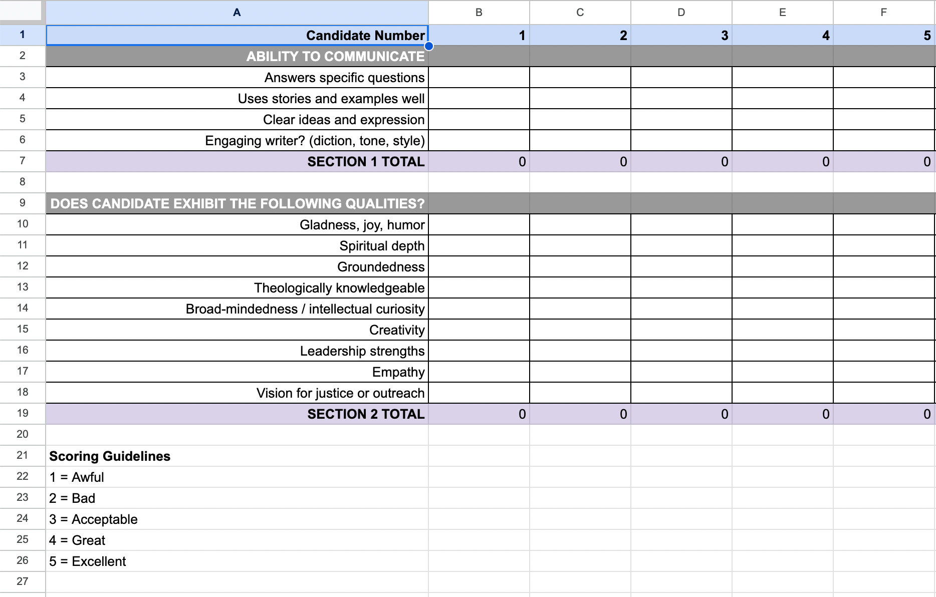 candidate-rubric candidate-rubric