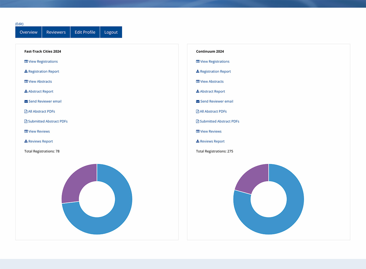 iapac-conferences-dashboard iapac-conferences-dashboard